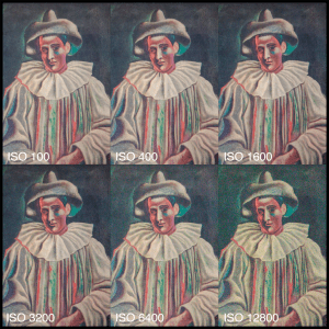 ISO